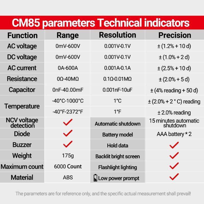 Accurate Digital Clamp Meter Comprehensive Multimeter Handheld Device Designs for Engineers & Electronics Enthusiasts