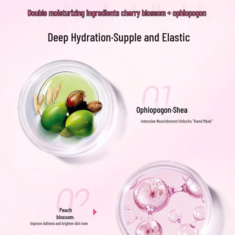 MeiJiaJing Moisturizing & Nourishing Hand Cream