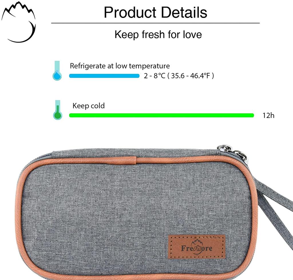 Custom Logo Insulin Cooler Bag Insulated Portable Diabetic Pouch with 2 Gel Ice Packs for Medications Diabetes Pen, and Supplies
