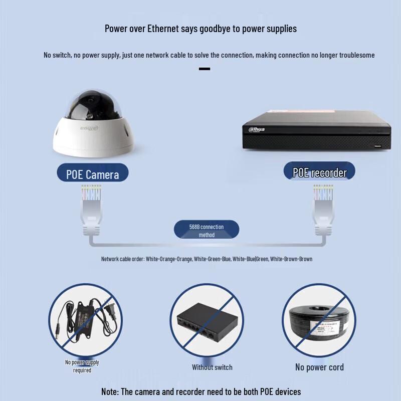 Dahua 4MP Starlight Night Vision POE Dome Security Camera CN plug (adapter included)