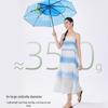 Beneath the Banana Tree Three-Fold UV Sun/Rain Umbrella