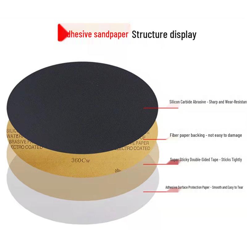 Eagle Brand Waterproof Sandpaper, 60-2000 Grit, Round for Wet/Dry Polishing & Grinding