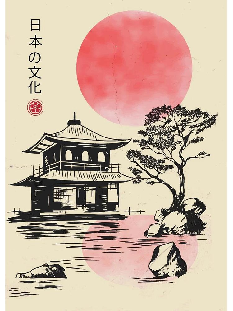 

Ретро Япония Культура Плакаты Холст Картина Японский Винтаж Настенная картина для современной гостиной украшения дома 21x30cm No Frame