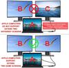 USB-C to Dual 4K HDMI Hub, 4-in-1 Docking Station with PD and USB 3.0 for MacBook