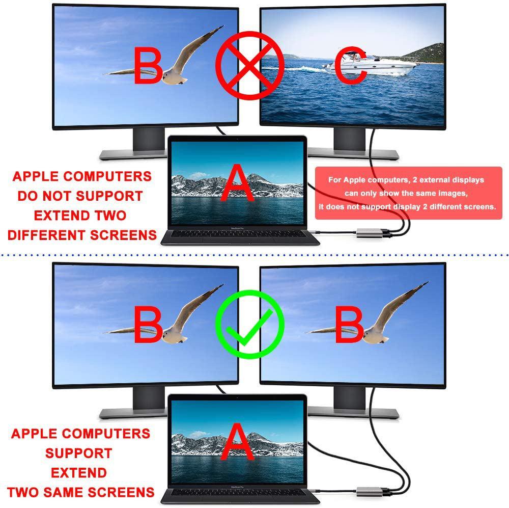 USB-C to Dual 4K HDMI Hub, 4-in-1 Docking Station with PD and USB 3.0 for MacBook