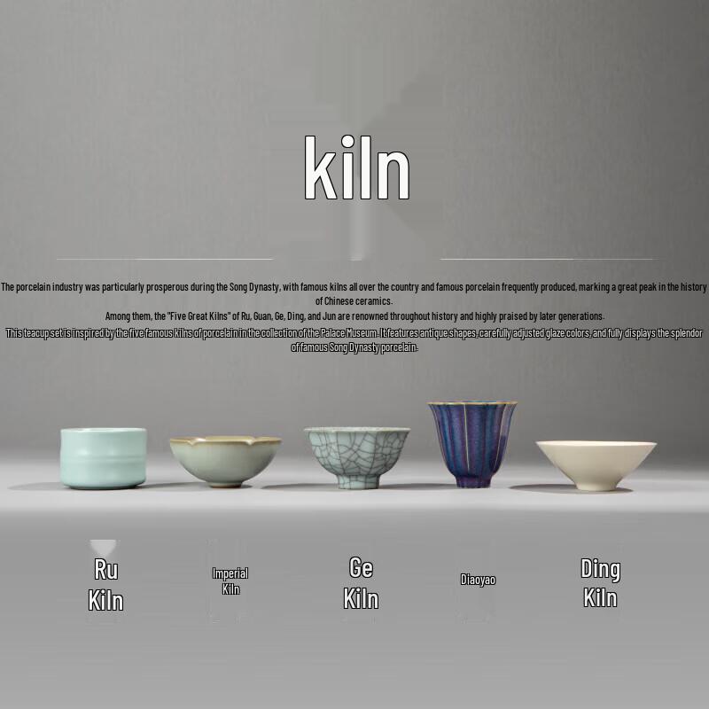 Gongli Forbidden City Imperial Ceramic Tea Set