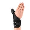 Wrist Brace Thumb Brace with Thumb Splint Support for Men and Women, Wrist Stabilizer for Sprain Tendonitis