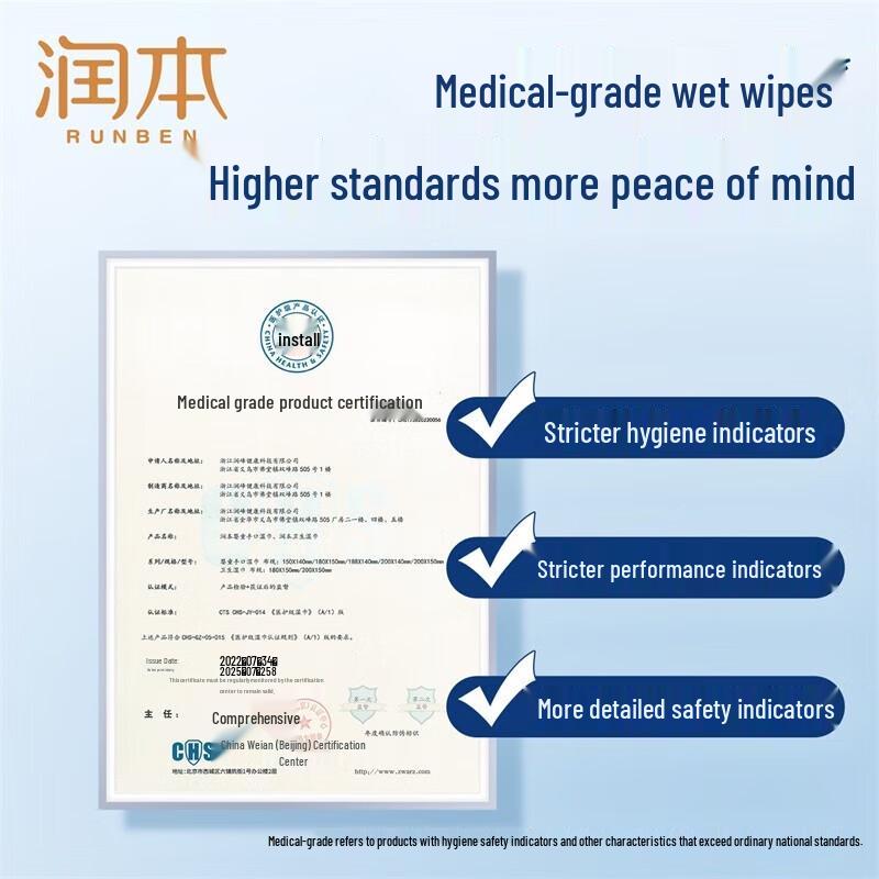 Runben Antibacterial Wet Wipes