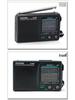 Desheng R-909 Retro FM Broadcast Portable Radio for Seniors