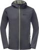 Varme klær – Gensere og hoodies