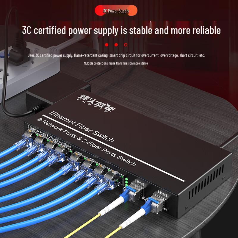 FiberHome Visio Gigabit Fiber Optic Transceiver