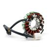 Bruce & Shark Honda NSS250X NSS250EX Forza 250X /250EX Stator Coil