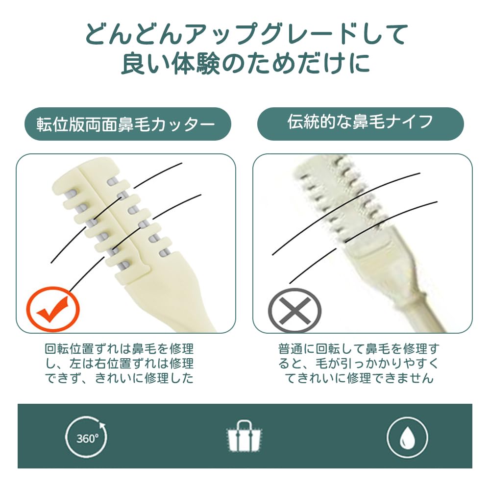 HAUUFENN Nostrils Hair Cutter Nose Hair Trimmer Double-Sided Blade Safe Painless 6-Piece Portable Set Unisex with Storage Case