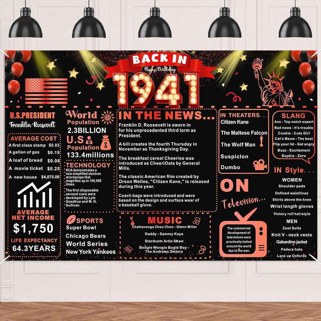 Back In 1976 Red and Black 50th Birthday Decorations Happy 50th Birthday Banner Vintage Birthday 50 Years Ago Backdrop Theme Decor 50th Gifts for Man