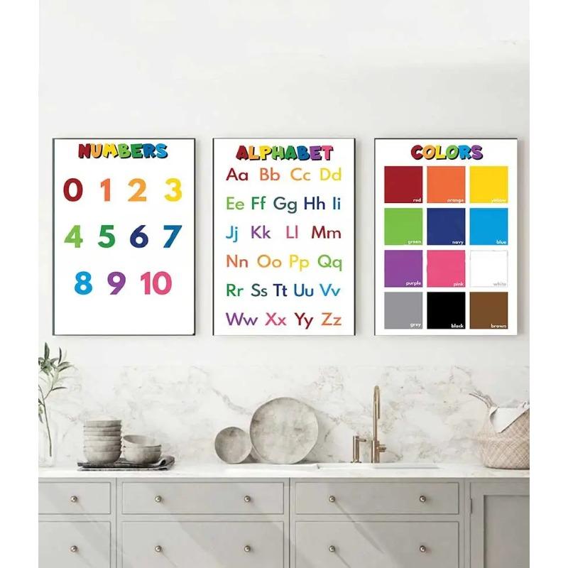 Kids Educational Classroom Posters, Alphabet Numbers & Color Names Learning Wall Art for Children