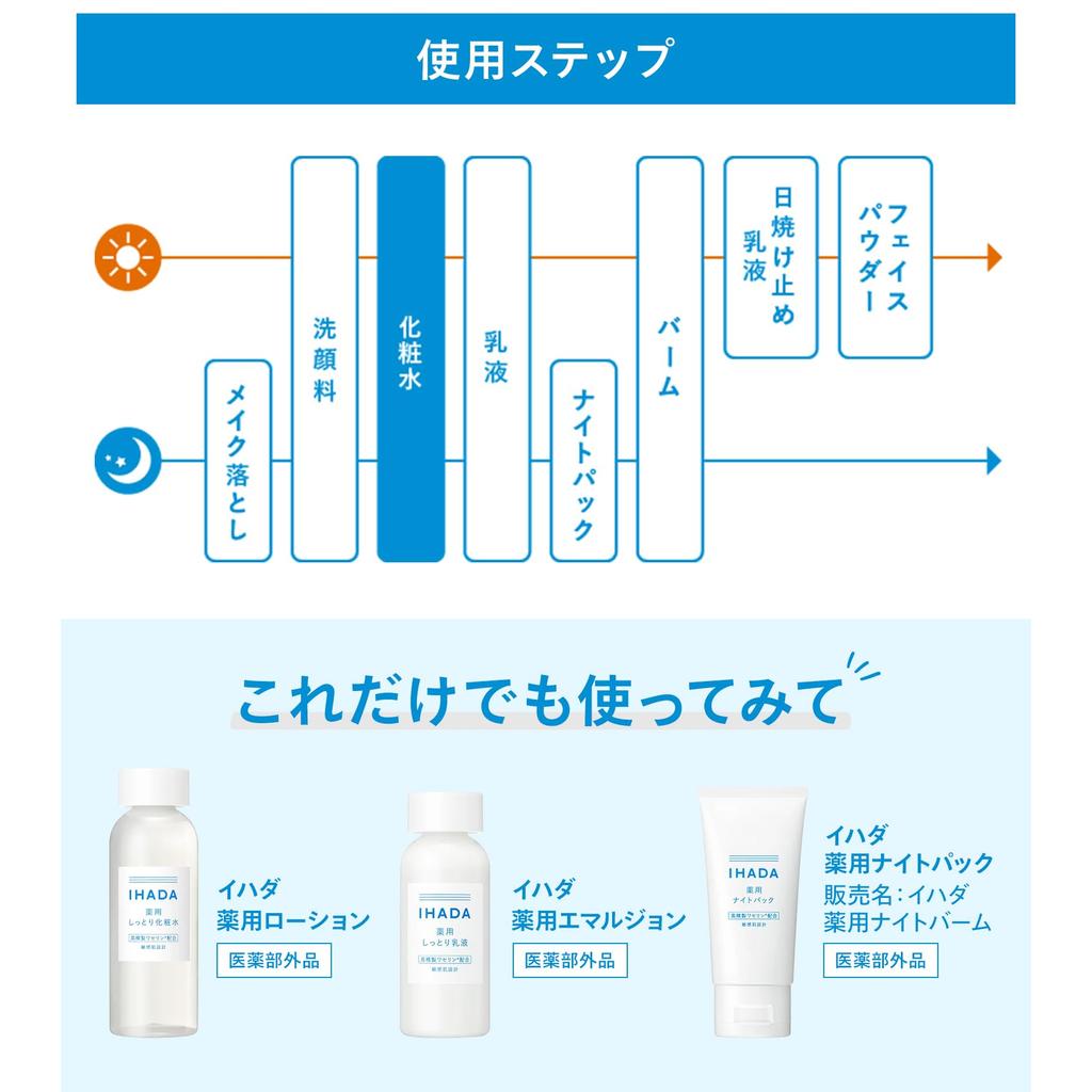 IHADA Feuchtigkeitsspendende Gesichtscreme für empfindliche Haut - Linderung bei Akne & Trockenheit, Anti-Reizung, 180ml [Quasi-Arzneimittel]
