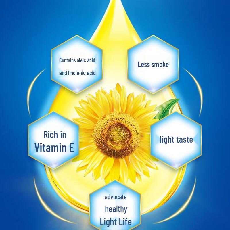 Blue Moon Hand Sanitizer & Arowana Sunflower Oil Household Bundle