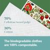 6PCS Cleaning Dishcloths Reusable Kitchen Dish Towels Vintage Floral Berry Print Dishcloth Absorbent Lint Free Cloth Washable Duster Rags Tea Towels