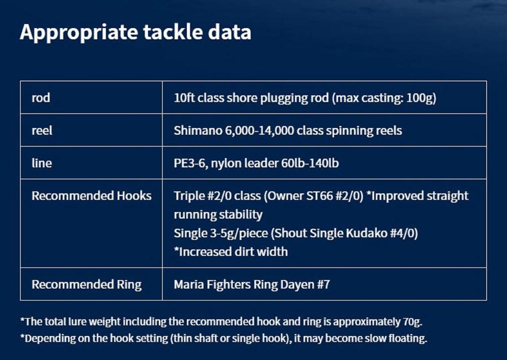 Maria Boar SS170 Jerking Minnow 60 grams Sinking Lure 005 (6772)