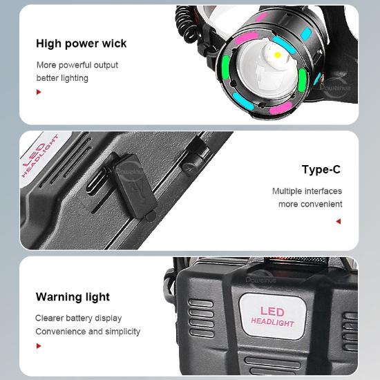 Headlamp Powerful 100W LED Head Light High Lumen 5000LM Head Lantern Fishing Head Flashlight Fluorescent Light Lamp