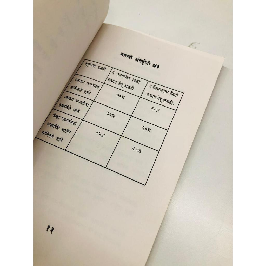 Lok Vyahaarat Kaushala Paperback MARATHI (By-Les Giblin)-SKILL WITH PEOPLE.Book JL186143597172