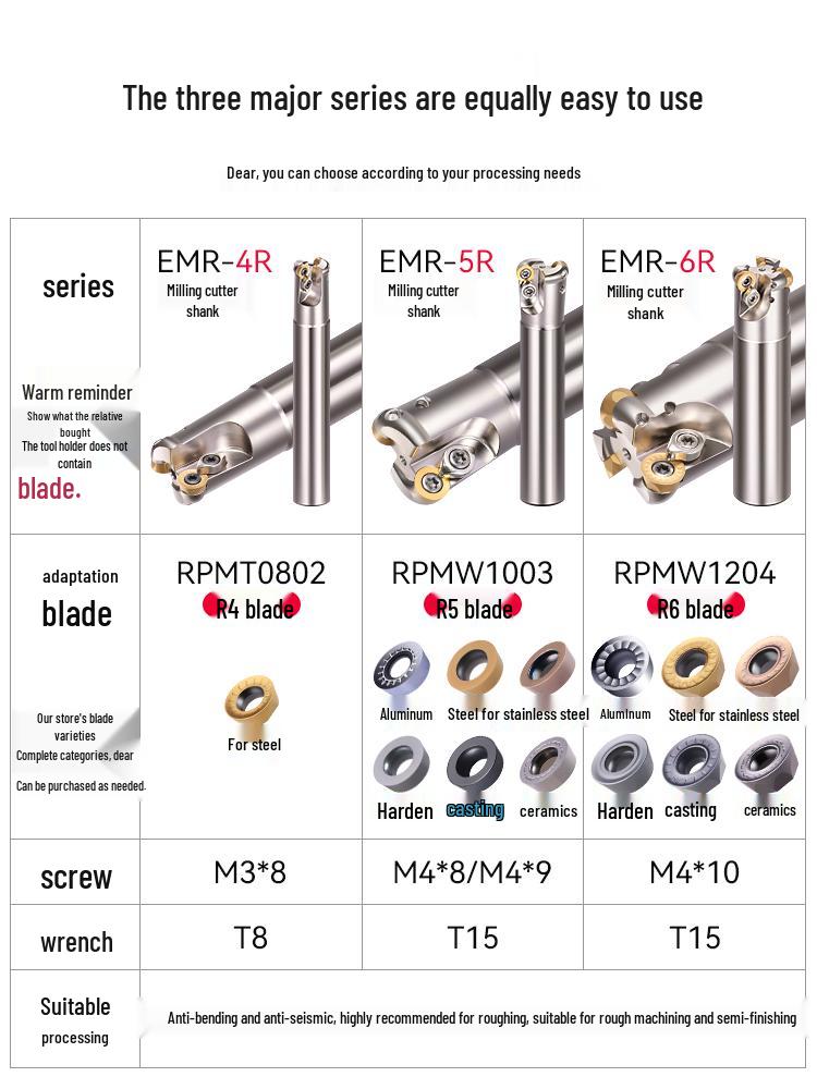 Shockproof EMR CNC Milling Cutter Holder - Round Nose, Bull Nose & Flat Machining Extensions (R4, R5, R6)