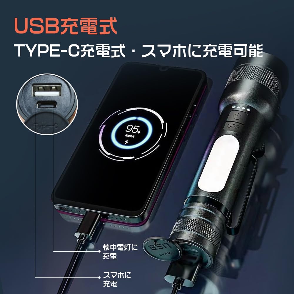 Powerful Flashlight for Disaster Preparedness Lumens with COB Work Handheld Light with 9 Dimming USB IP56 Waterproof and Large Powerful High SOS