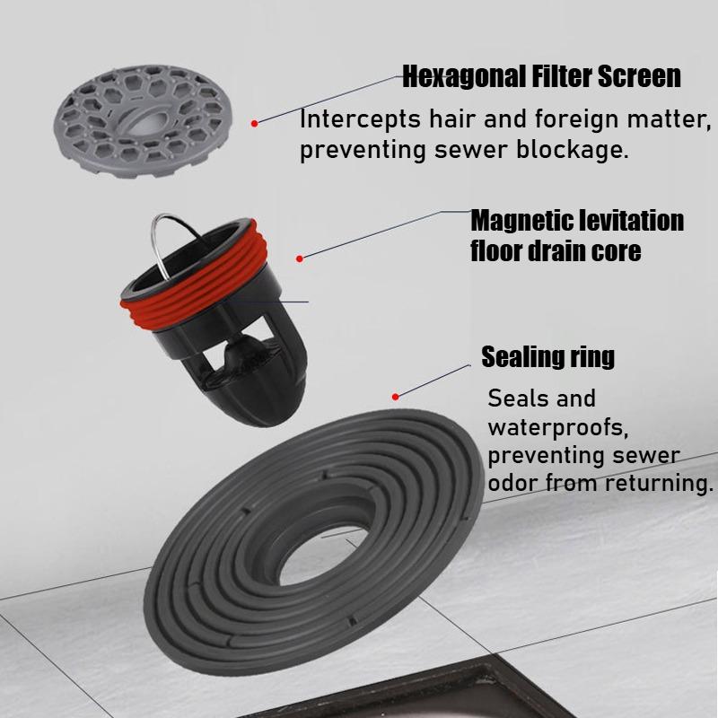 138MM Floor Drain Core Large Size Odor and Insect Proof Drain Core Sewer Rapid Drainage Cover Free Cutting Bathroom Accessories