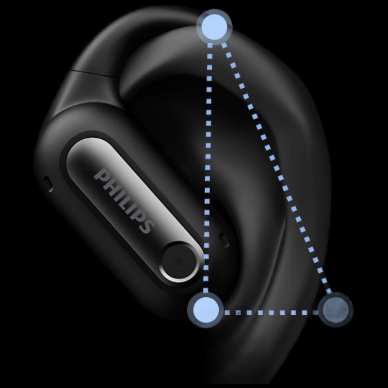 Philips TAT4759 Open-Ear Ear-Hook Bluetooth Headphones