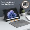 MoKo Case for Microsoft Surface Pro 11,Surface Pro 10,Surface Pro 9 13 Inch, All-in-One Protective Rugged Cover