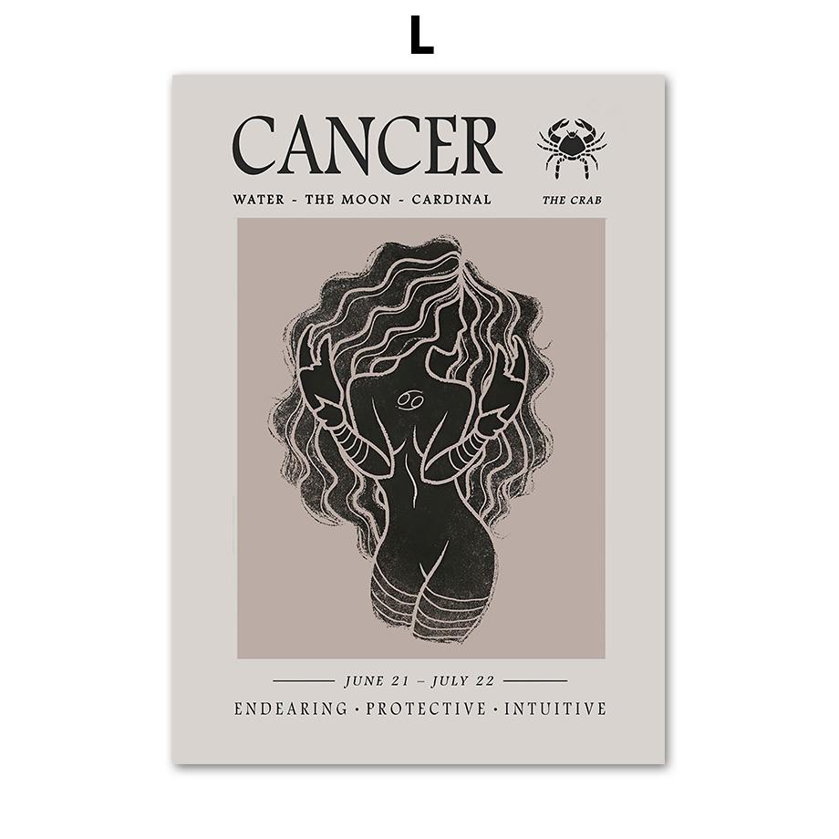 Severské znamení zvěrokruhu Astrologie Štír Lev Býk Nástěnné umění Plátno Malba Plakáty a tisky Nástěnné obrázky pro výzdobu obývacího pokoje