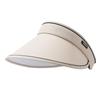Women's UV Protection Summer Sun Hat, Open-Top with Large Brim, Foldable and Sunshade Design with Face Shield