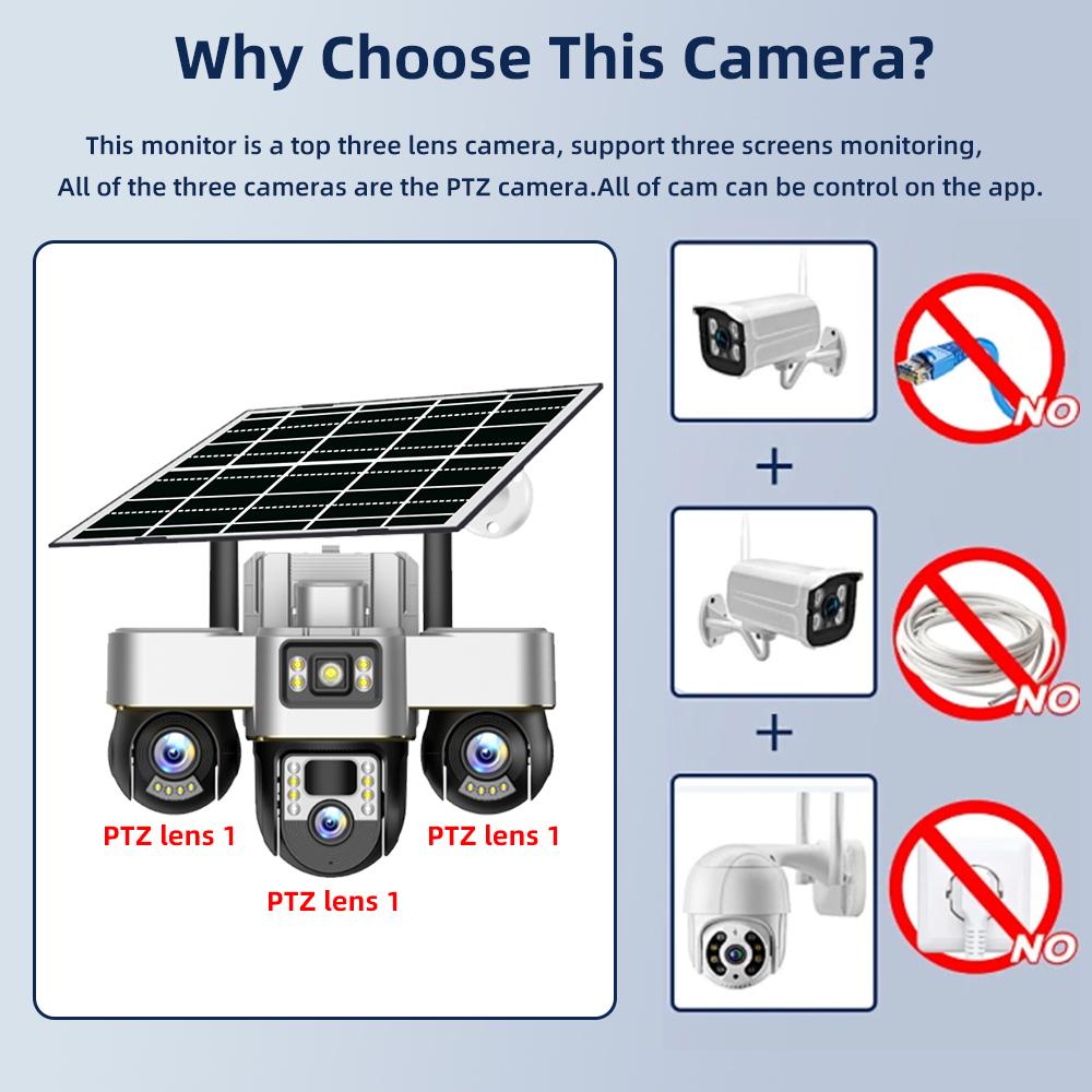 Three-lens Surveillance Camera Outdoor HD Night Vision Full Color Solar Camera