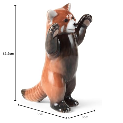[Officially Imported] Royal Copenhagen 2024 Year Figurine "Red Panda" 1070764