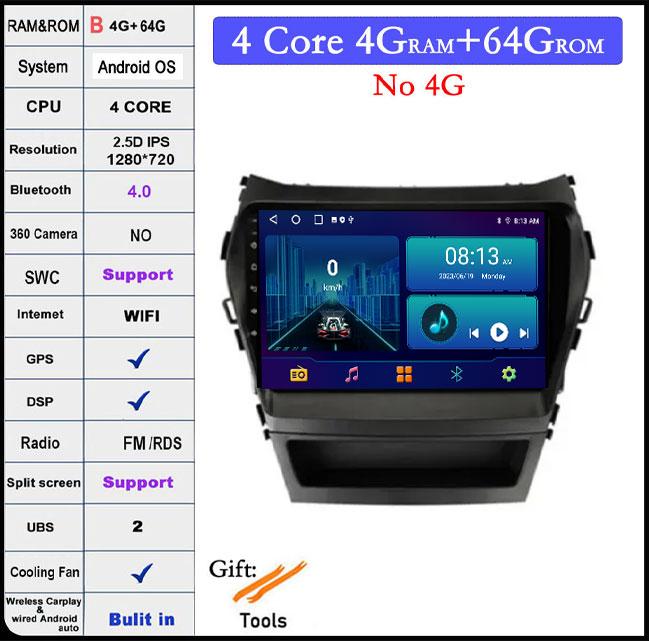 9 Lnch For Hyundai Santa Fe 3 Grand lX45 2012-2017 Car Carplay Video Player GPS IPS Navigation Multimedia Stereo 4G LET