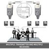 XVIVE X-VIBE U4 In-ear Monitor Wireless System (Receiver, Transmitter Set) XV-U4