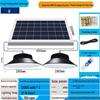 Becuri LED – Lămpi solare LED