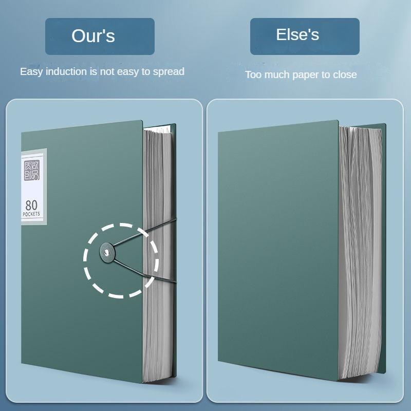 4Pcs A4 Thickened Folder 100 Pages Information Book Large Capacity Diy File Folder Multifunctional Document Organizer Desktop Storage Holiday Gift N
