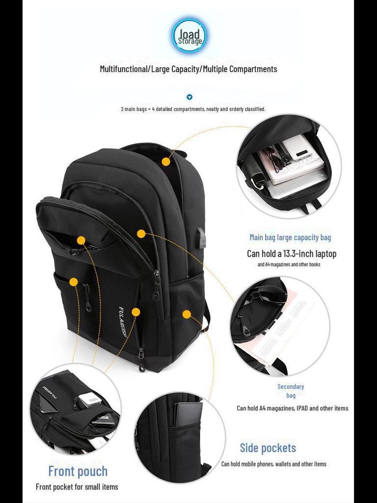 Wodoodporny plecak unisex high-end - Casualowy, podróżny, szkolny, dojeżdżający do pracy, biznesowy