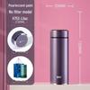 Wanxiang H75S Stainless Steel Insulated Thermos Mug