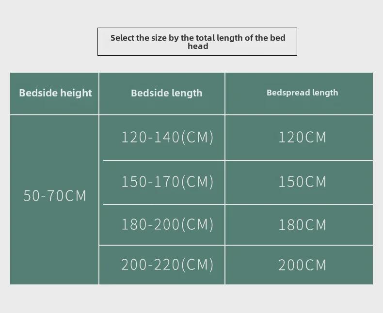 European-Style Elastic Dust-Proof Bed Head Cover – Universal Fit, Soft Protective Cover for Wooden Bed Headboards