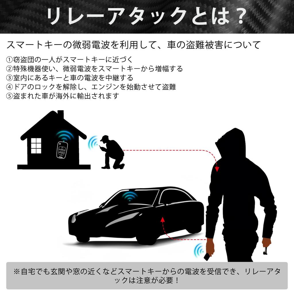 Key case to prevent relay smart radio wave car theft prevention relay attack radio wave blocking key smart key birthday compatible with all car models