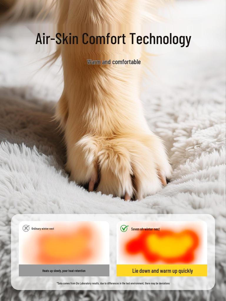 All-Season Warm Dog House: Enclosed, Detachable & Washable Nest for Small & Large Dogs