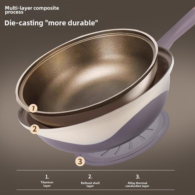 Padella antiaderente Douyin Dual-Tone Titanium Low-Smoke - Compatibile con gas e induzione