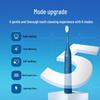 Philips S3 Electric Toothbrush HX2471