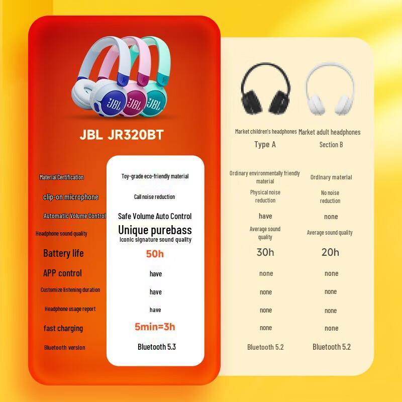 JBL JR320BT Kids Wireless Bluetooth Headphones