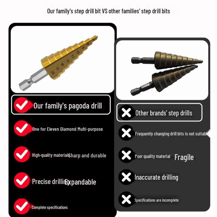 Three-Piece Titanium Step Drill Bit Set for Woodworking