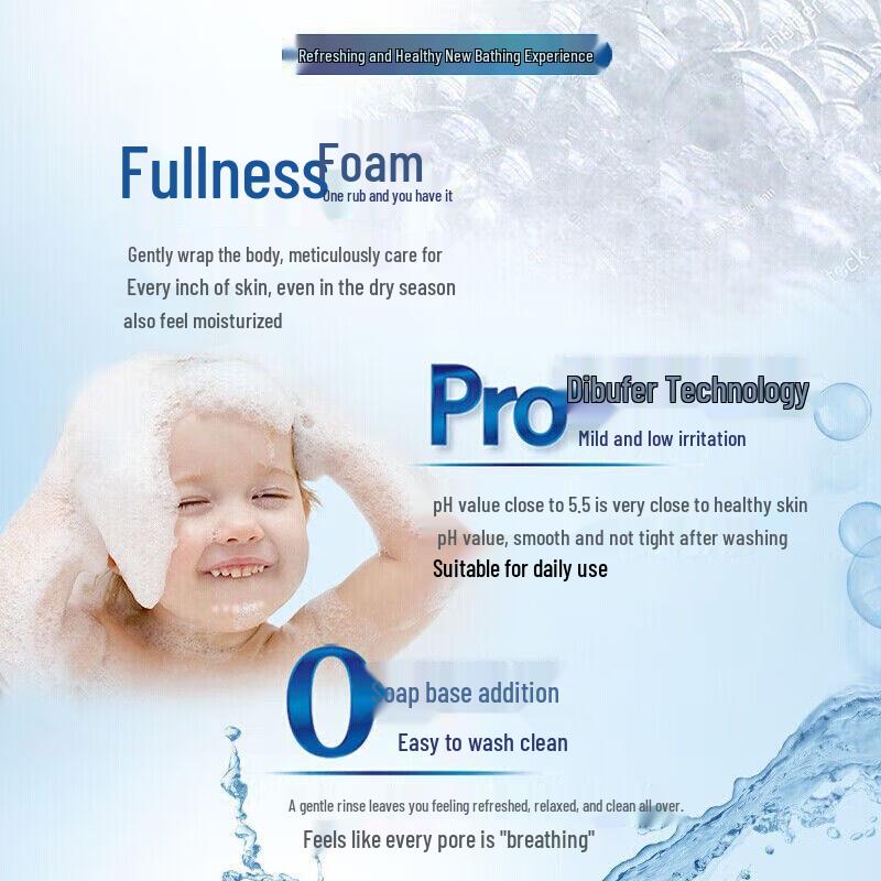 Safeguard Pure White Refreshing Body Wash