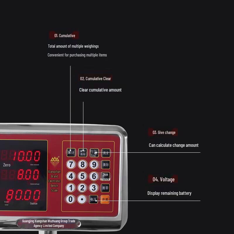 Xiangshan Waterproof Stainless Steel Digital Platform Scale