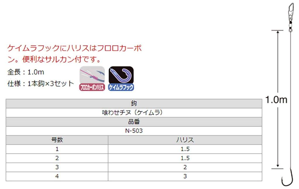 Sasame needle N-503 Chinu gomoku device No. 1-1.5